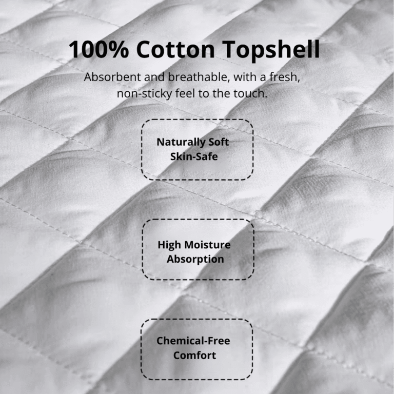 100% Cotton Topshell washable bed pads
