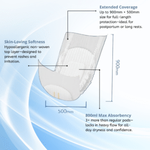 incontinence liner pad advantages