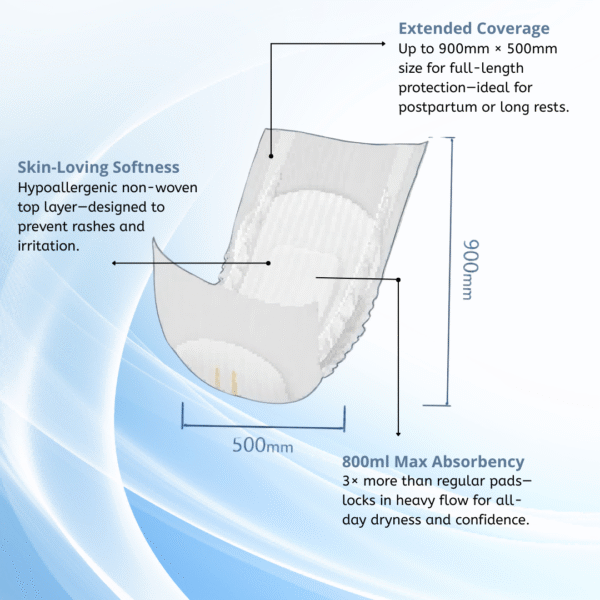 incontinence liner pad advantages