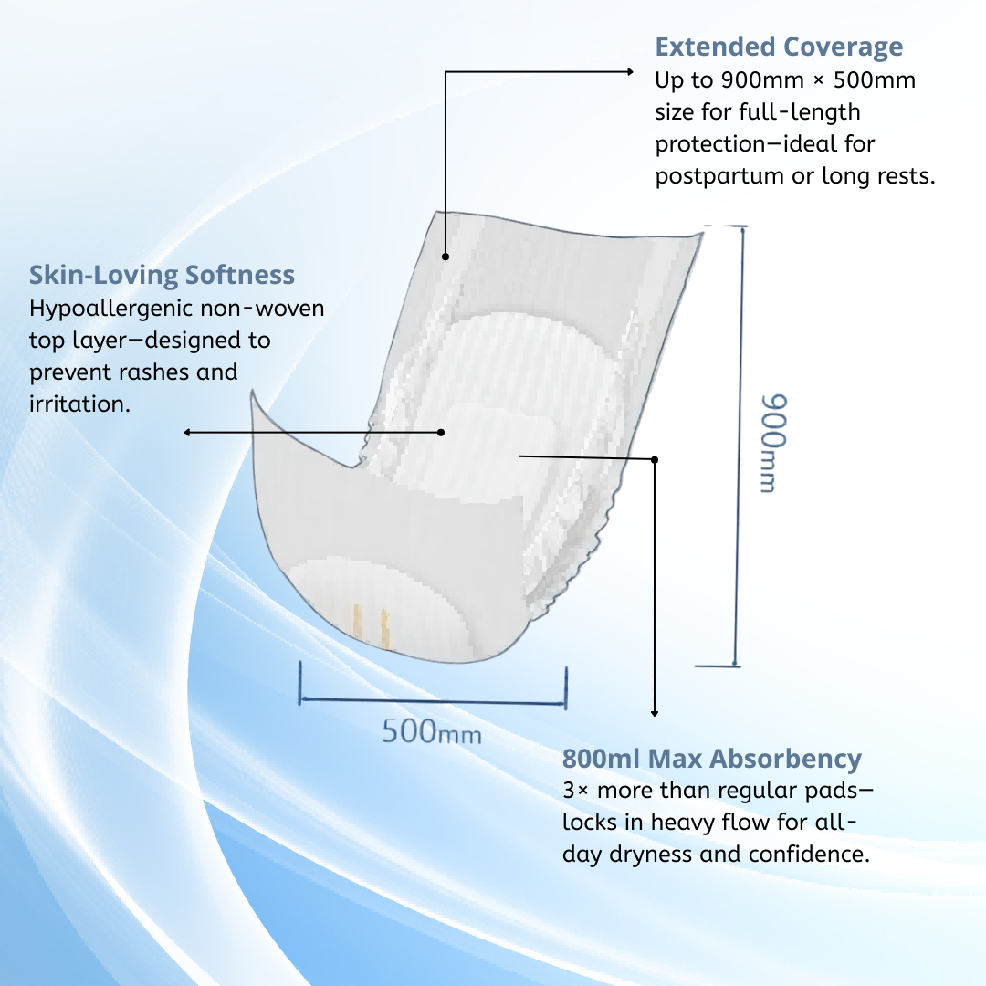 incontinence liner pad advantages