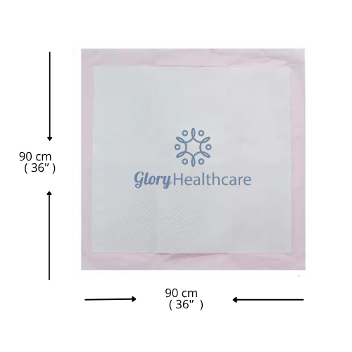 36x36 underpad