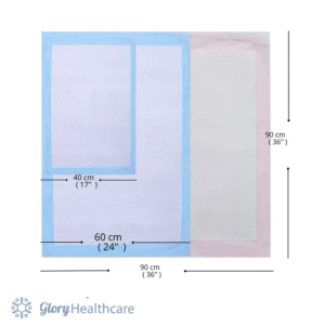 Popular Underpad Sizes