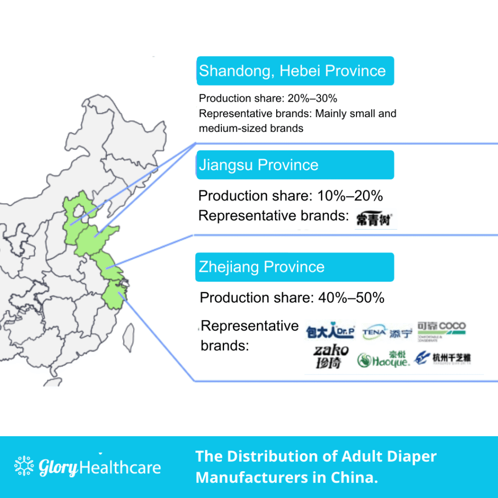 The distribution of adult diaper manufacturers in China.
