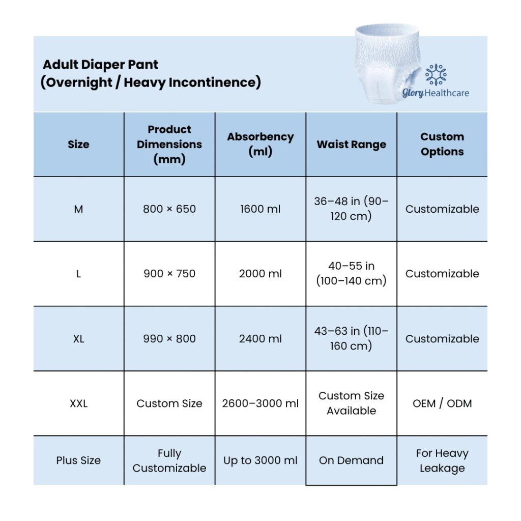 Adult Diaper Pant Size Chart (Overnight _ Heavy Incontinence)