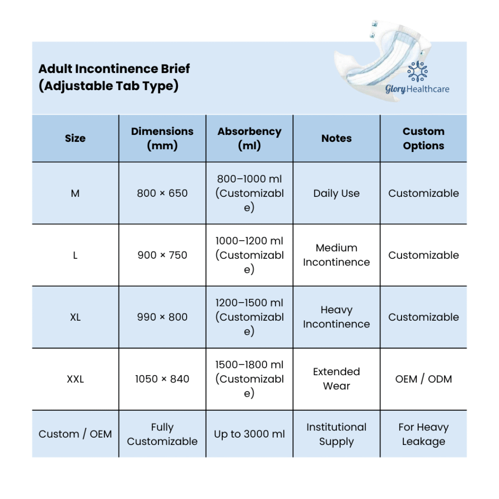 Adult Incontinence Brief (Adjustable Tab Type) Size Chart